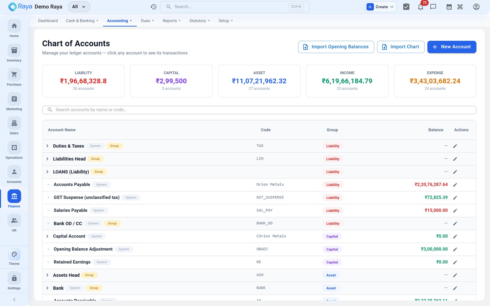 The Chart of Accounts tree