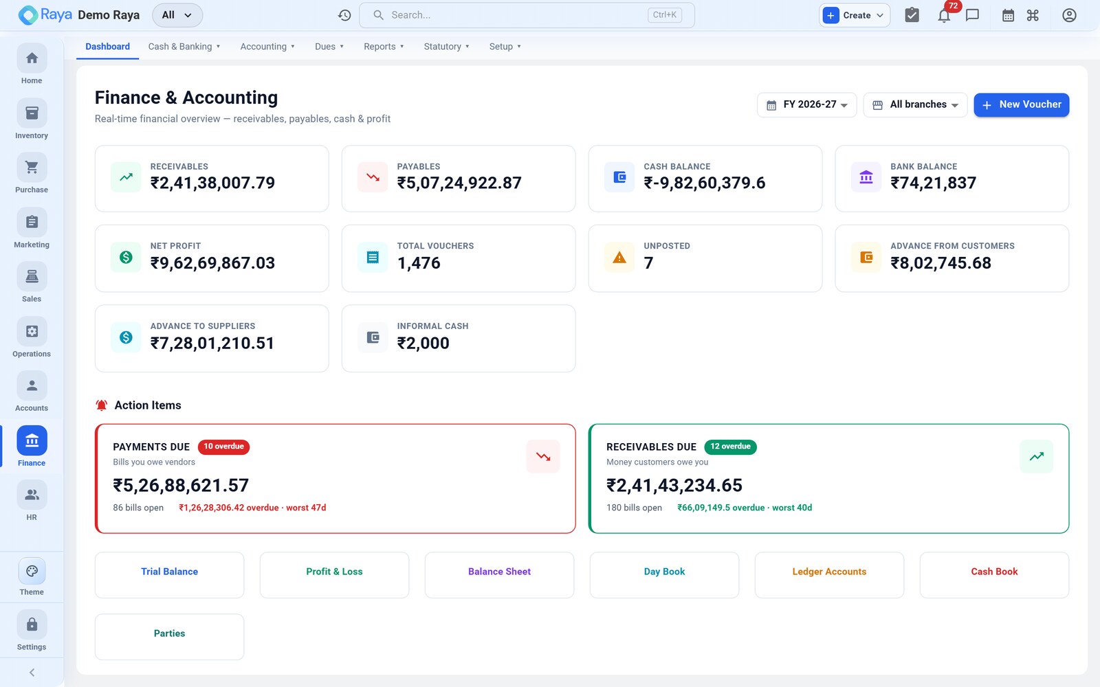 Finance overview dashboard