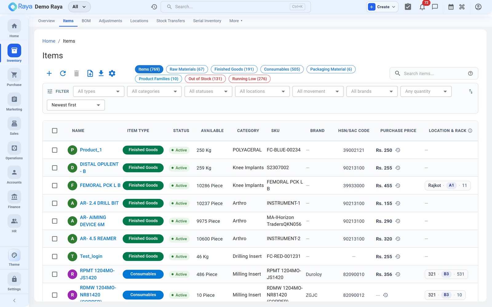 The Items list with KPI chips and filters