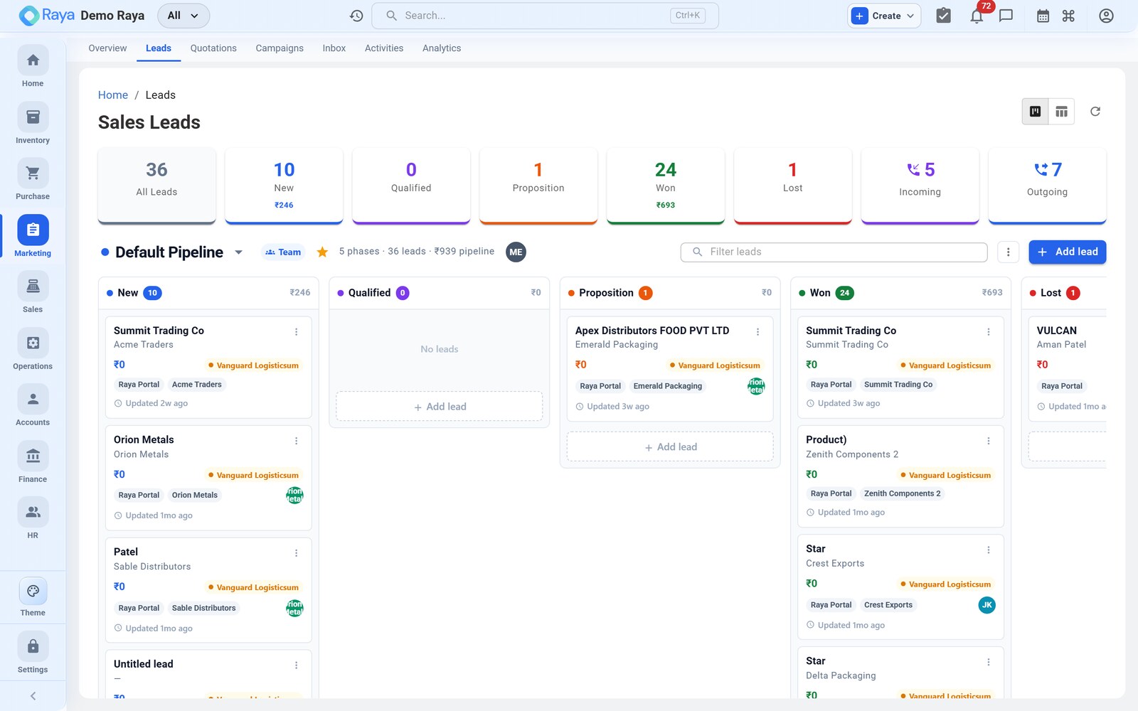 The leads pipeline
