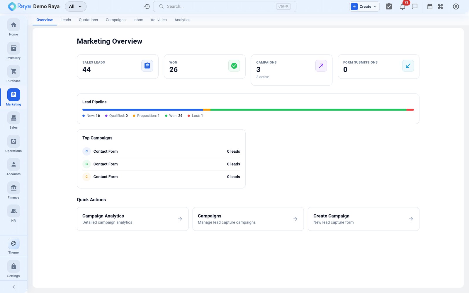 Marketing & CRM overview